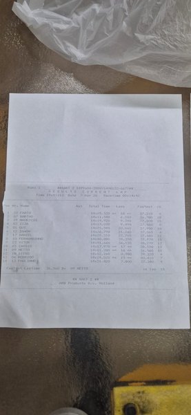 Foto resultado Etapa 3 - Bateria 1