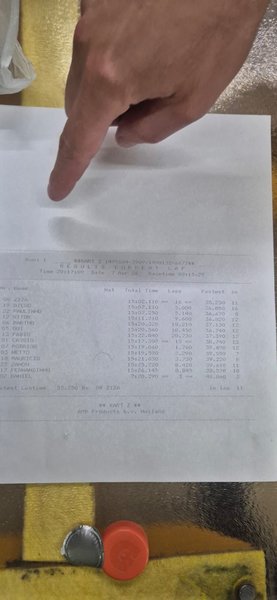 Foto resultado Etapa 3 - Bateria 2